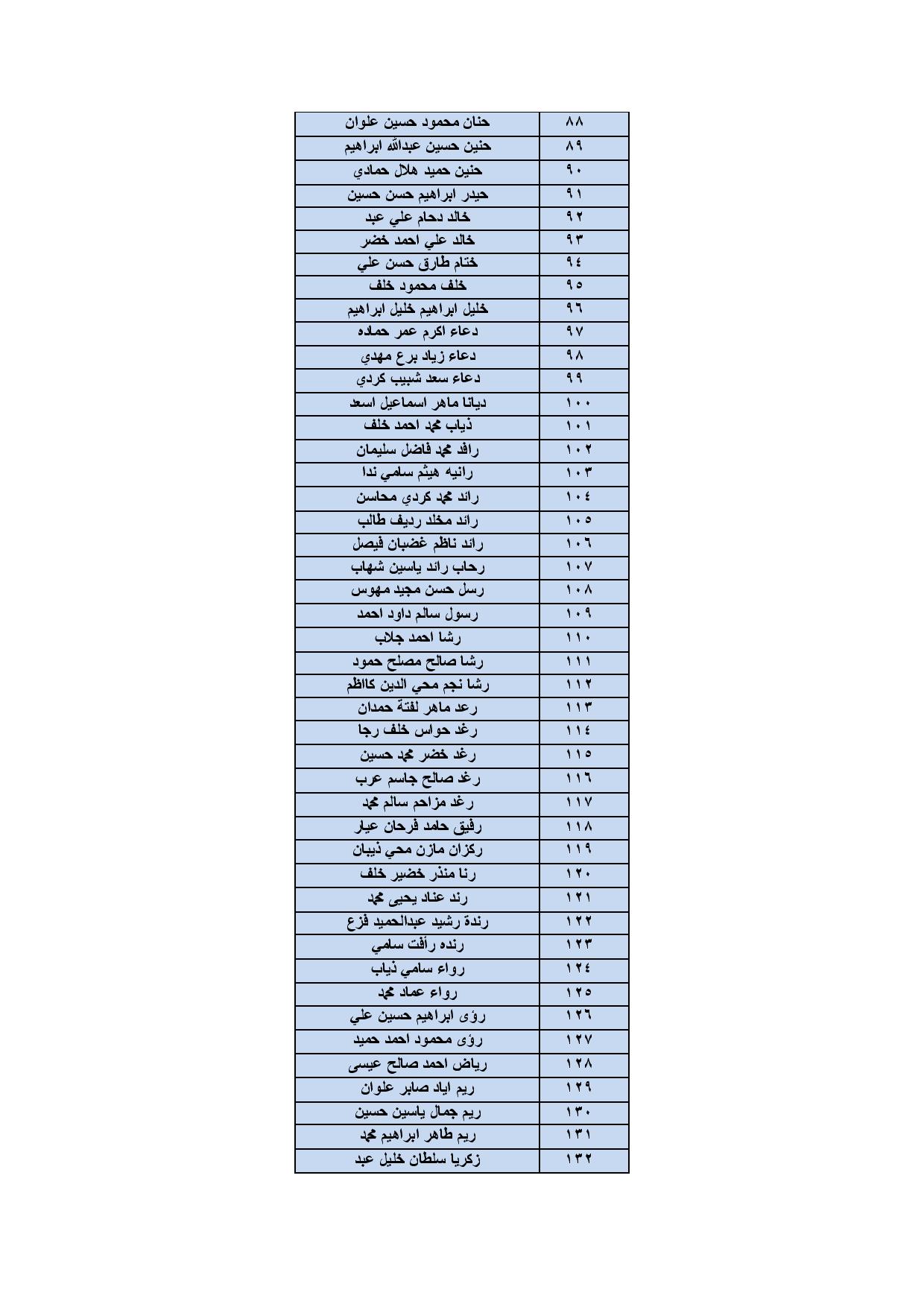 exam7-page-003 1fca4