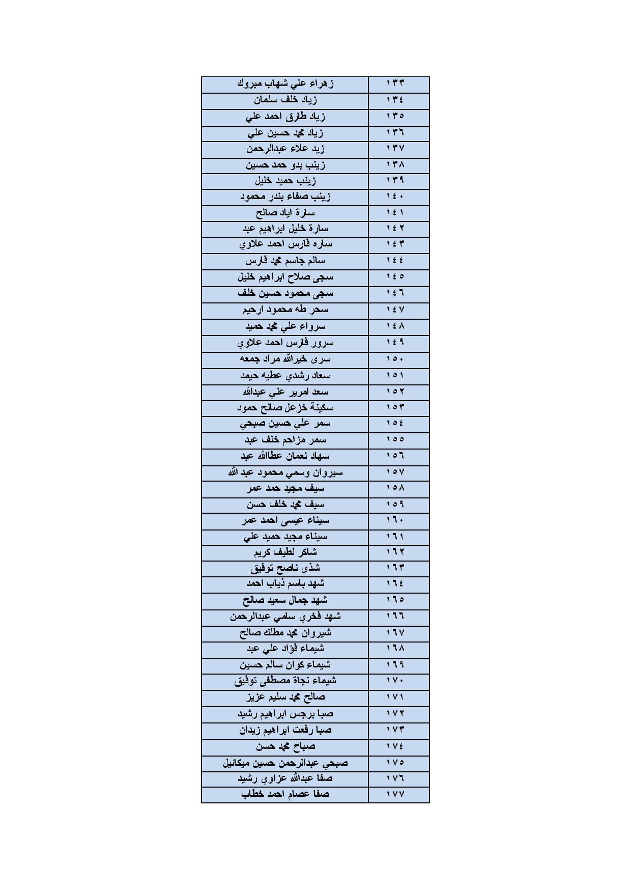 exam7-page-004 ef50c