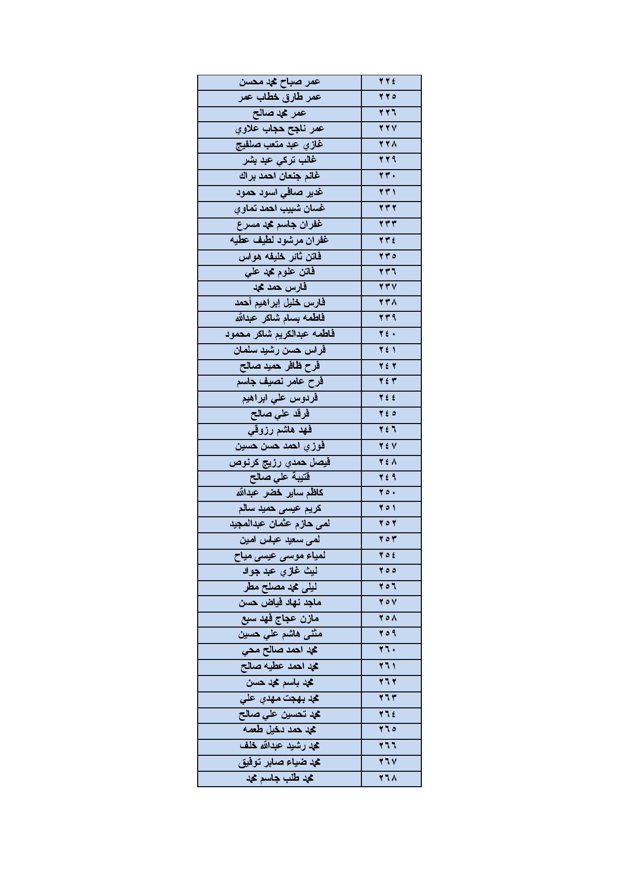 exam7-page-006 92300