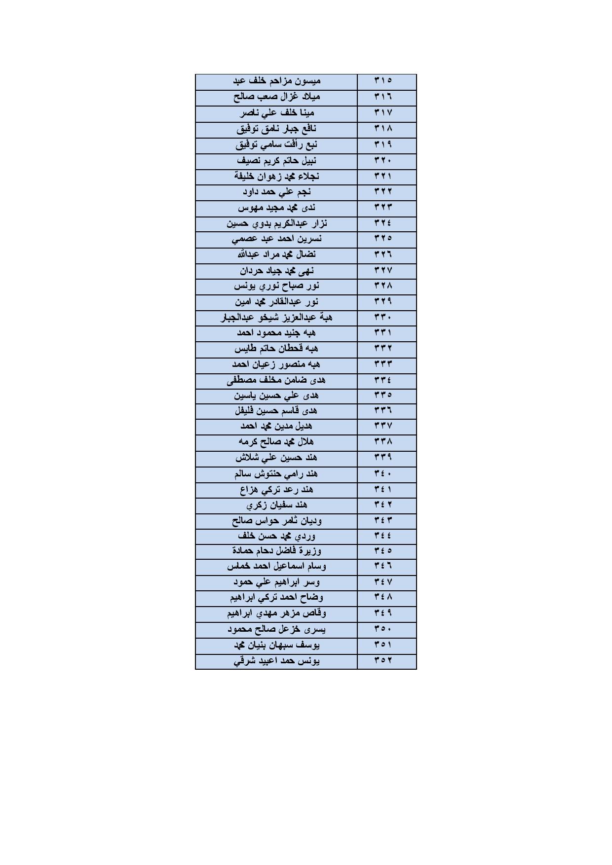 exam7-page-008 27699